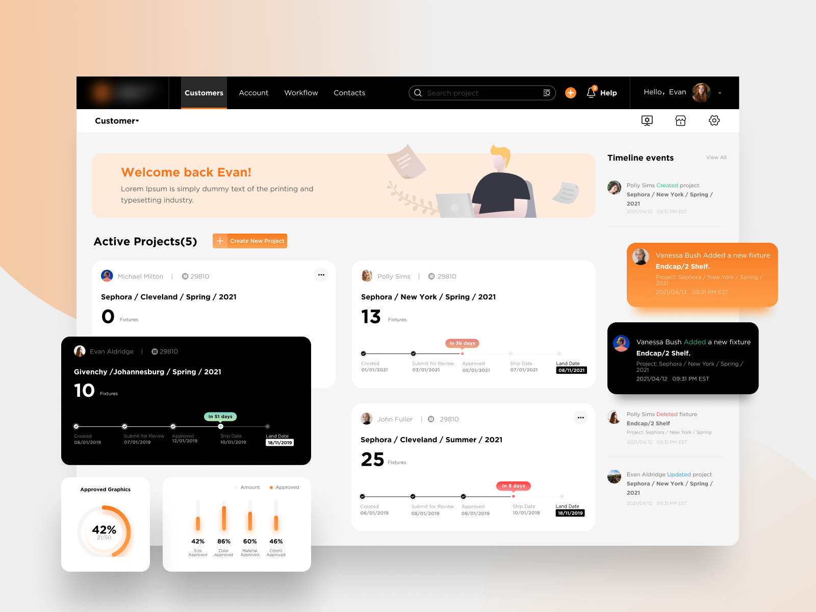 Collaboration System screenshot